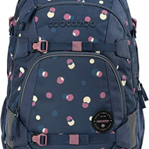 Schulrucksack blau